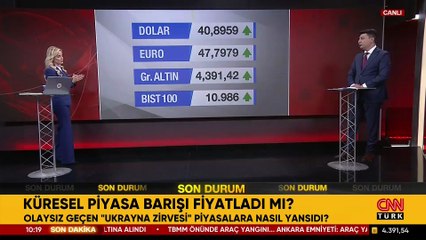 Altın yatırımcısı sakin, borsa hareketli! Yıl sonu tahminleri nasıl?