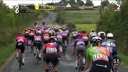 Tour de France Femmes : le résumé de l'étape 3