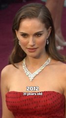 Natalie Portman Through The Years #shorts