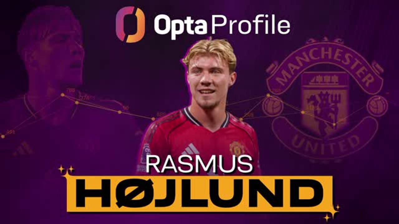 Opta Profile: Rasmus Hojlund - Leaving Man United?