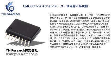 グローバルCMOSデジタルアイソレーターのトップ会社の市場シェアおよびランキング 2025