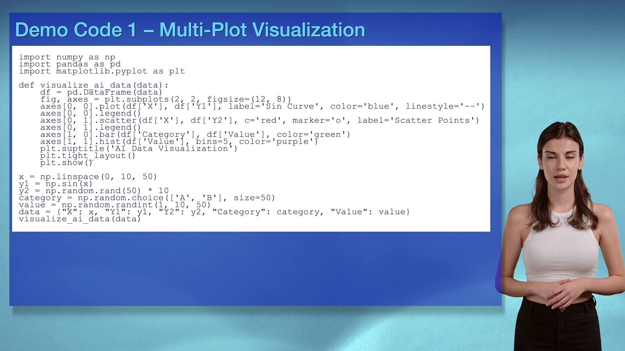 Day 41: Matplotlib for Data Visualization – Beginner’s Guide for AI Coding | #DailyAIWizard