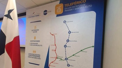 ¿Qué se sabe del teleférico de San Miguelito?