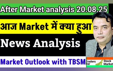 Best Indian Share Market ETF Channel ,after market analysis