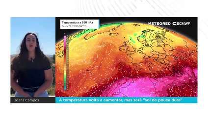 A temperatura volta a aumentar, mas será "sol de pouca dura"