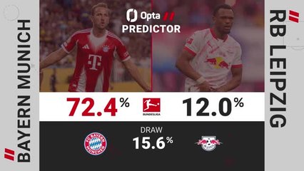Bayern Munich v RB Leipzig - Opta Predictor