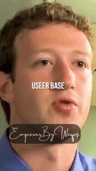 700k Views"Break the Limits – Unstoppable Mindset"