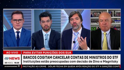 Bancos vão acatar decisão do STF ou Lei Magnitsky?