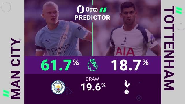 Manchester City v Tottenham - Opta Predictor