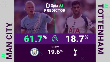 Manchester City v Tottenham - Opta Predictor