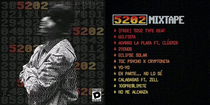 DUKI 5282 MIXTAPE COMPLETA COMPILATION MUSIC TRAP 2025