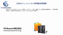 グローバルLEDビジョンレンタルのトップ会社の市場シェアおよびランキング 2025