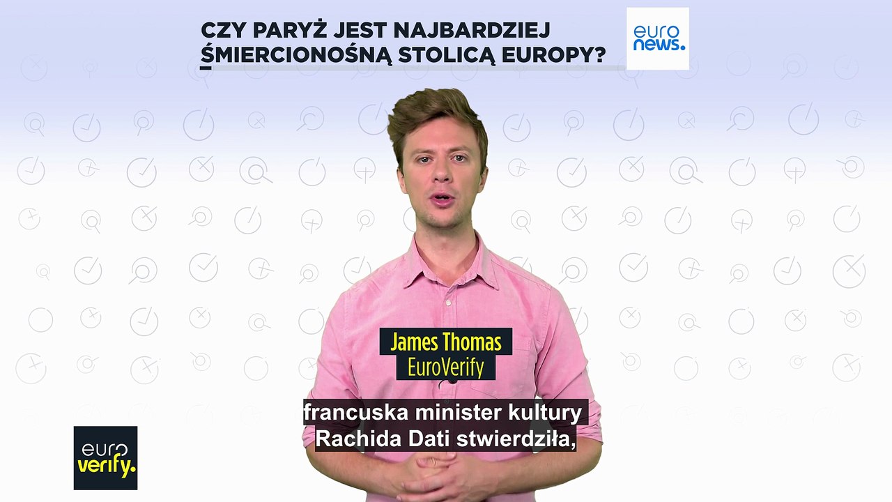 Czy Paryż jest najbardziej śmiercionośną stolicą Europy podczas fal upałów?