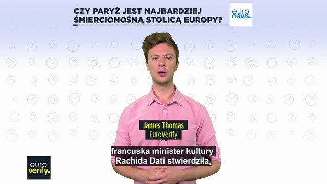 Czy Paryż jest najbardziej śmiercionośną stolicą Europy podczas fal upałów?