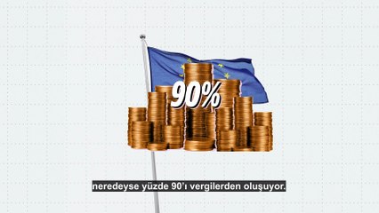 Anket: Avrupalılar büyük çokuluslu şirketler ve ultra zenginlere karşı vergi adaleti istiyor