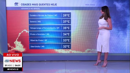 Temperaturas disparam e cidades chegam a 39°C | Previsão do Tempo
