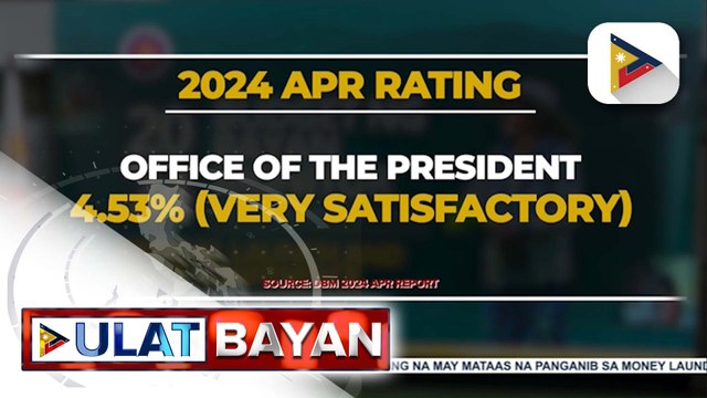 Office of the President, nakakuha ng 'very satisfactory rating' sa 2024 Agency Performance review ng DBM | ulat ni Harley Valbuena