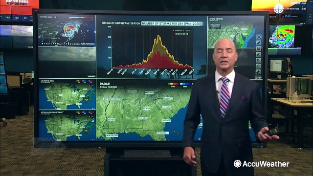 Peak hurricane season starts in Atlantic