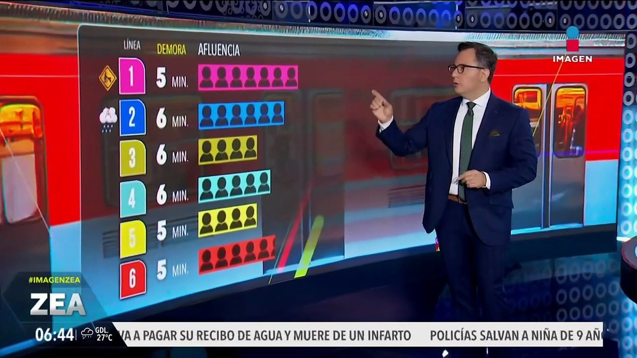 Metro y Metrobús CDMX: Así el avance de las líneas este 21 de agosto