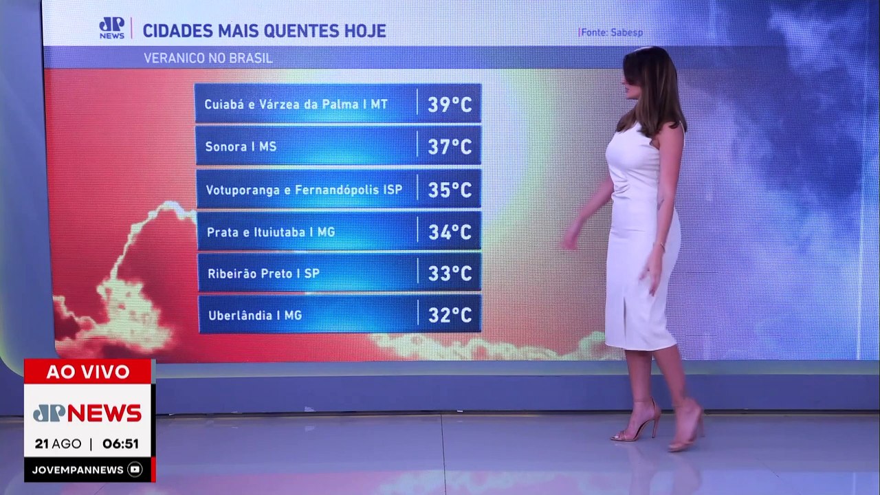 STF AGUARDA PARECER DA PGR SOBRE INDICIAMENTO DE BOLSONARO E EDUARDO  | JORNAL DA MANHÃ - 21/08/25