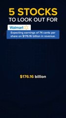 Walmart & Intuit Earnings Move Markets