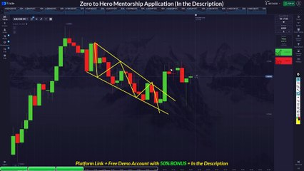 WILL I SURVIVE THIS TRADE¿ - Binary Option Naked Chart