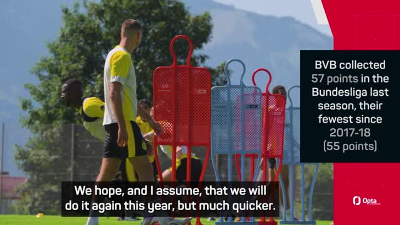 Kovac keen for Dortmund to close 'huge gap' to Bayern