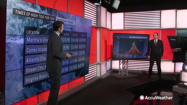 Forecasters watching the potential for two more storms after Hurricane Erin