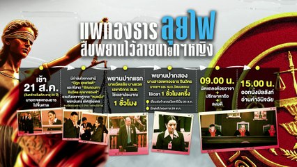 นายกฯ ยังสวมบท “เตมีย์ใบ้” | เนชั่นวิเคราะห์ข่าว |22 ส.ค. 68 | PART 1