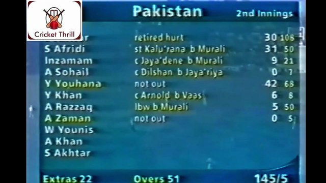 Rare Footage: Atiq-uz-Zaman in His Debut & Only Test | Pakistan Cricket 2000