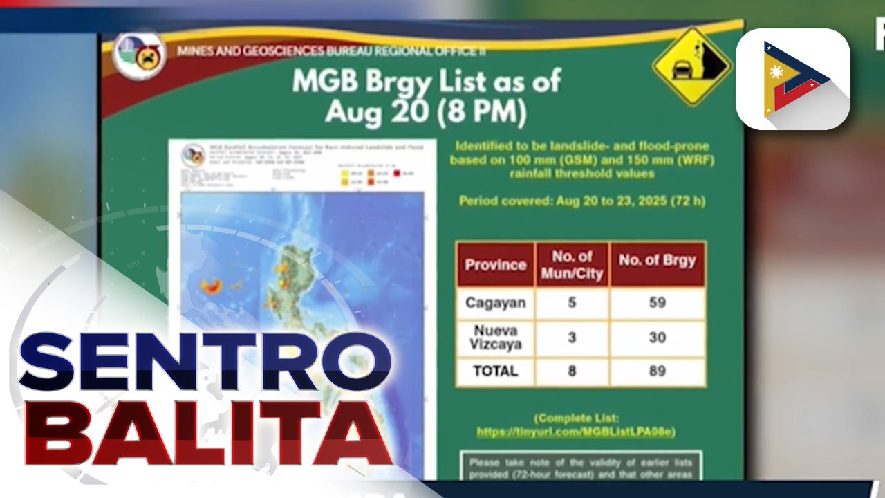 Cagayan Valley, nakaalerto sa banta ng Bagyong #IsangPH at habagat; Family food packs, naka-preposition na sa rehiyon ayon sa DSWD | ulat ni Dina Villacampa - Radyo Pilipinas-Tuguegarao
