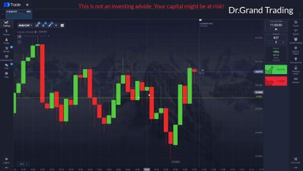 🛑Live Trading🛑Binary Options a in bad market and make up the loses