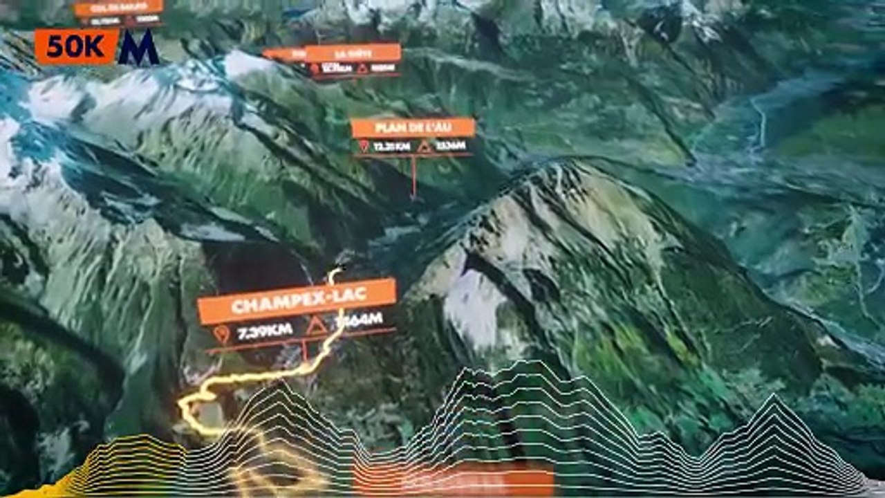Le parcours en 3D de l'OCC (Orsières-Champex-Chamonix) - Ultra-trail - OCC
