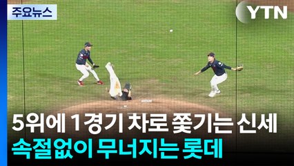 치명적인 실책 2개로 역전패...롯데, 11연패 수렁 / YTN