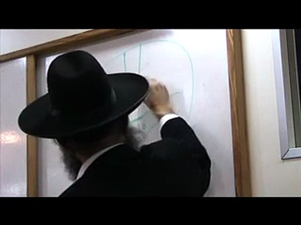 88033אוצרות חיים ב שער אריך אנפין פרק א' 17.11.15עם הרה"ג יצחק חלימי