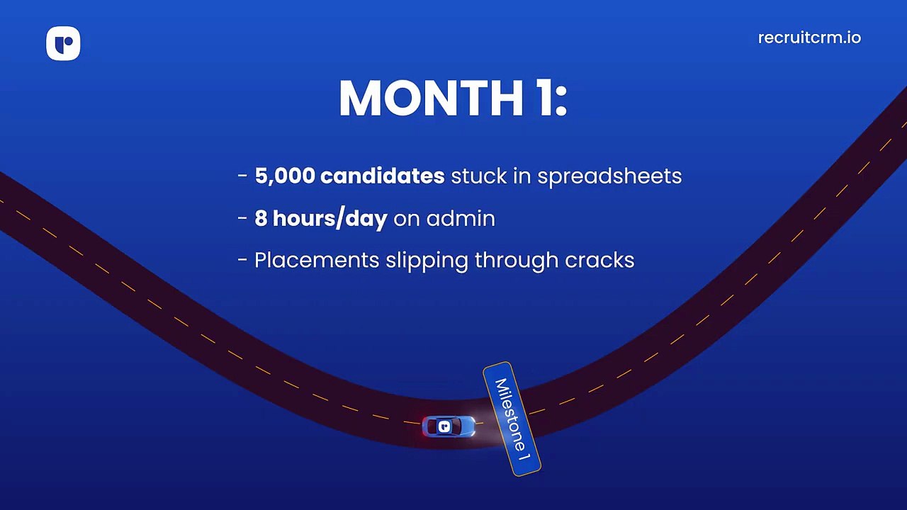 Une feuille de route de recrutement sur 12 mois qui transforme l'effort en revenus