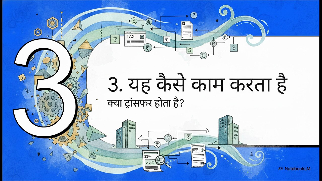 फॉर्म_GST_ITC-02_में_महारत