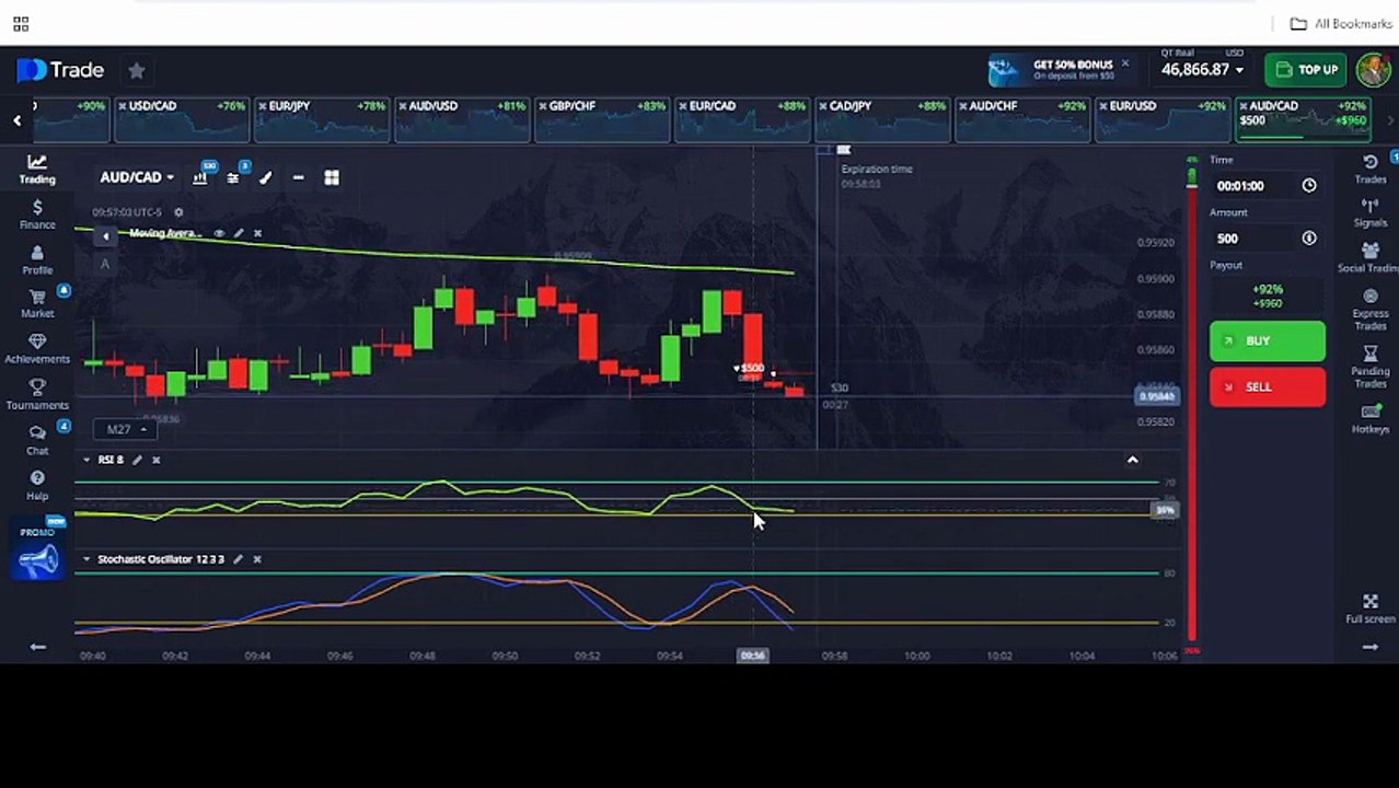 THE "TREND MASTER" TRADING GLITCH! 60-Second Binary Options Payouts Strategy (150 EMA Trend Sniper)