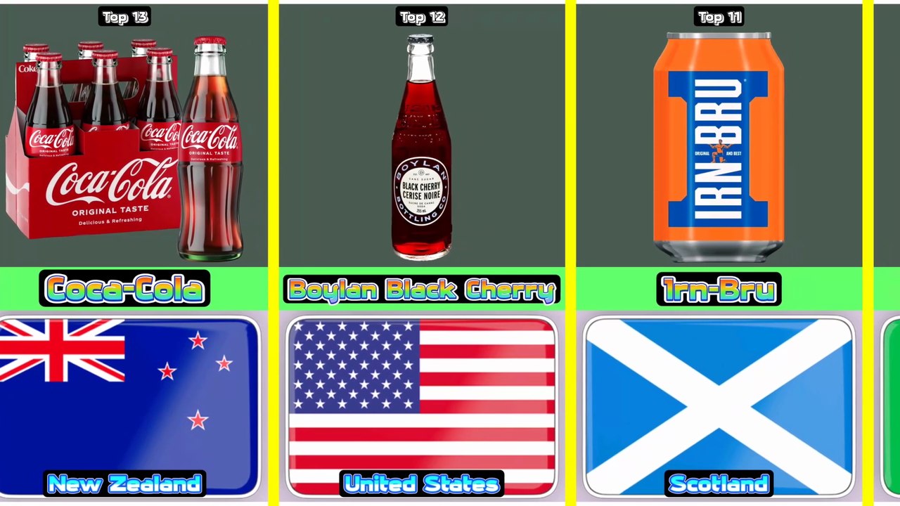 Top 13 most expensive soft drink from 13 different countries in the world