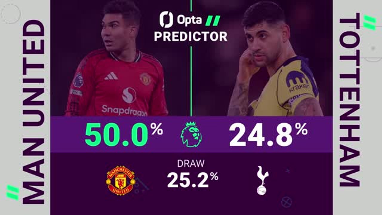 Manchester United v Tottenham Hotspur - Opta Predictor