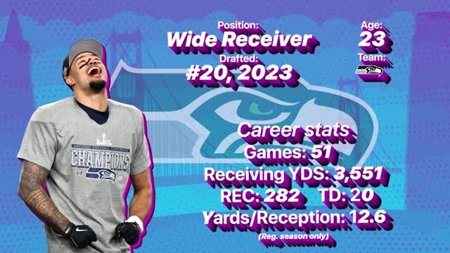Jaxon Smith-Njigba – the Seahawks 'Special One'