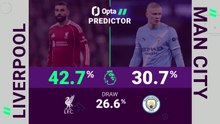 Liverpool v Manchester City - Opta Predictor