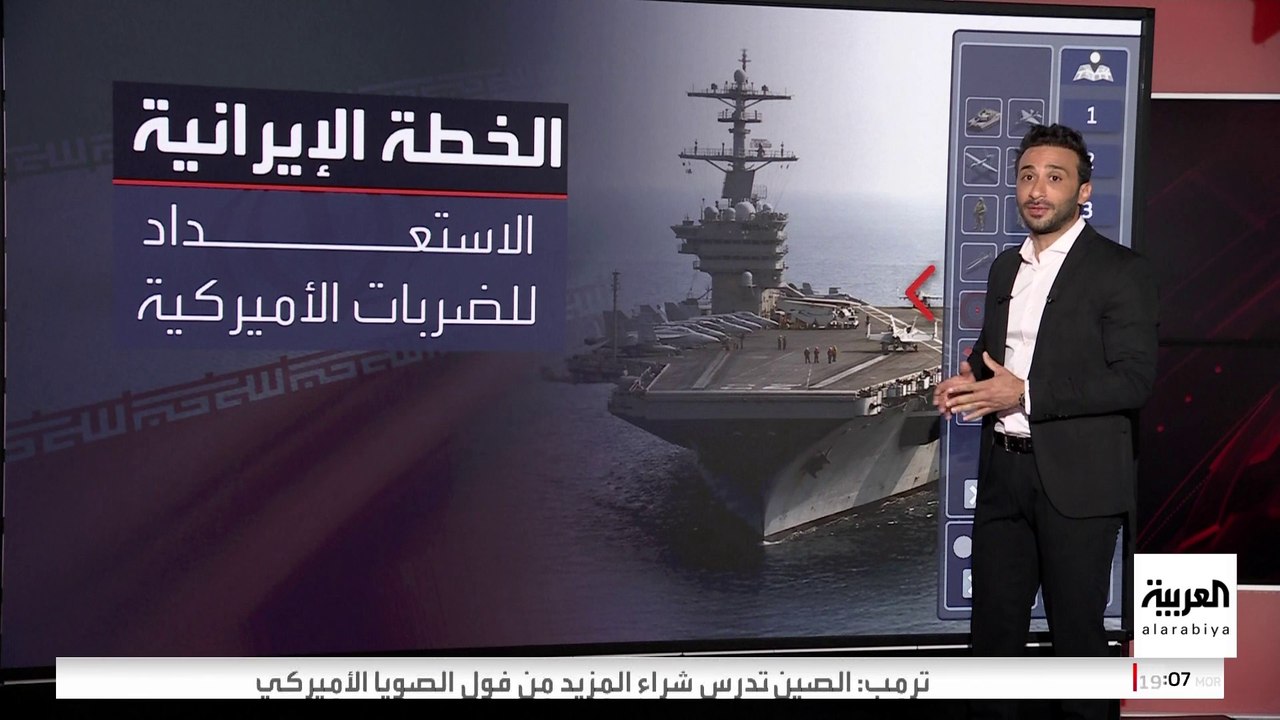 خطة إيران لمواجهة الضربة الأميركية المحتملة