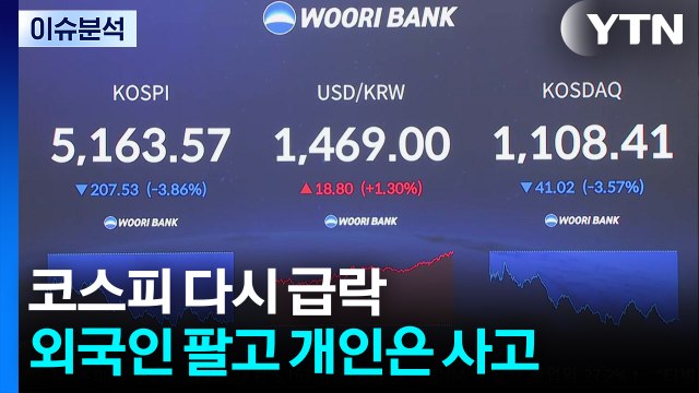 [스타트 경제] 코스피 다시 급락...외국인 팔고 개인은 사고 / YTN
