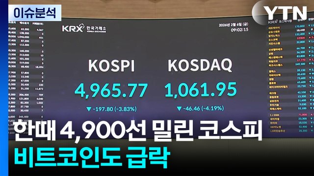 한때 4,900선 밀린 코스피...비트코인도 급락 / YTN