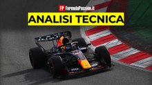 RED BULL F1 RB22: L'ANALISI TECNICA