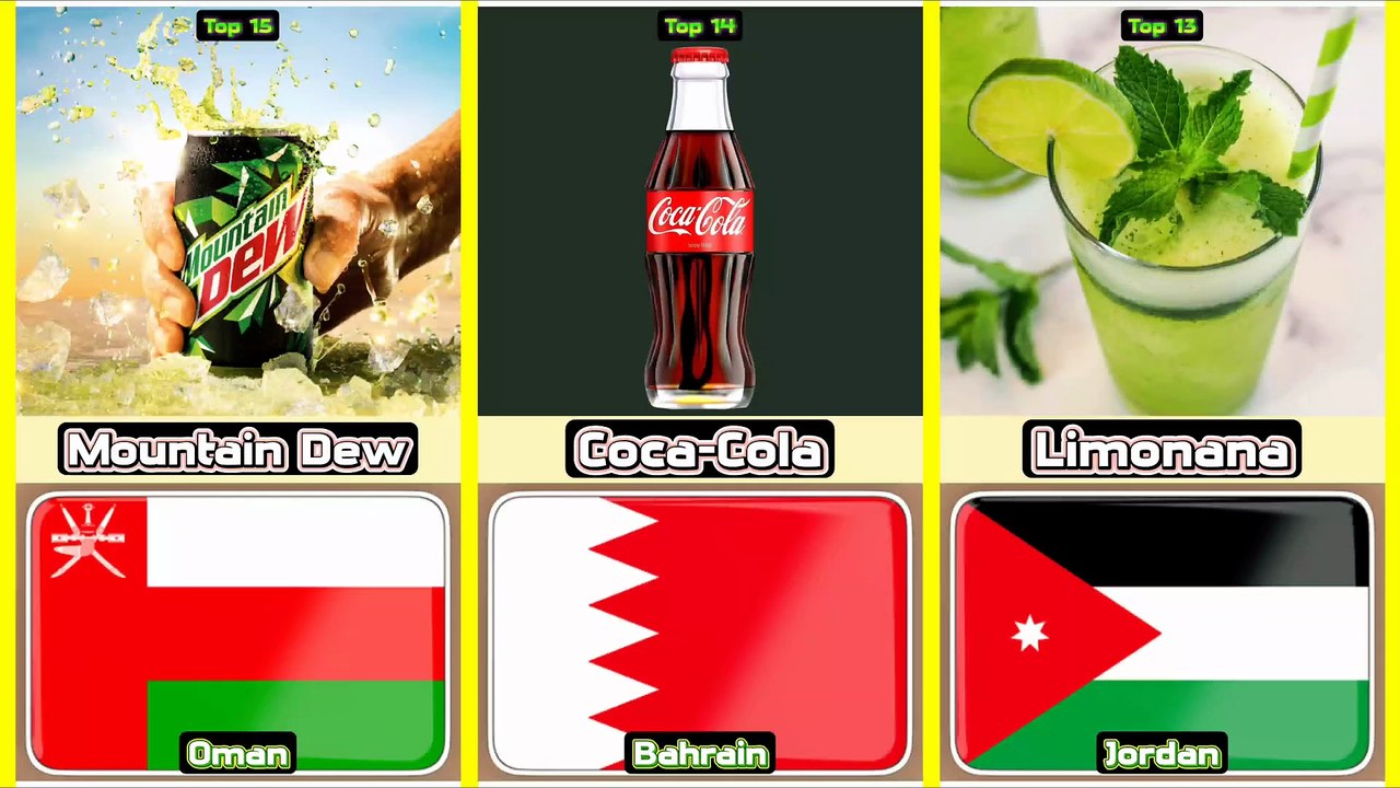 Top 15 best soft drink from 15 different countries in the world