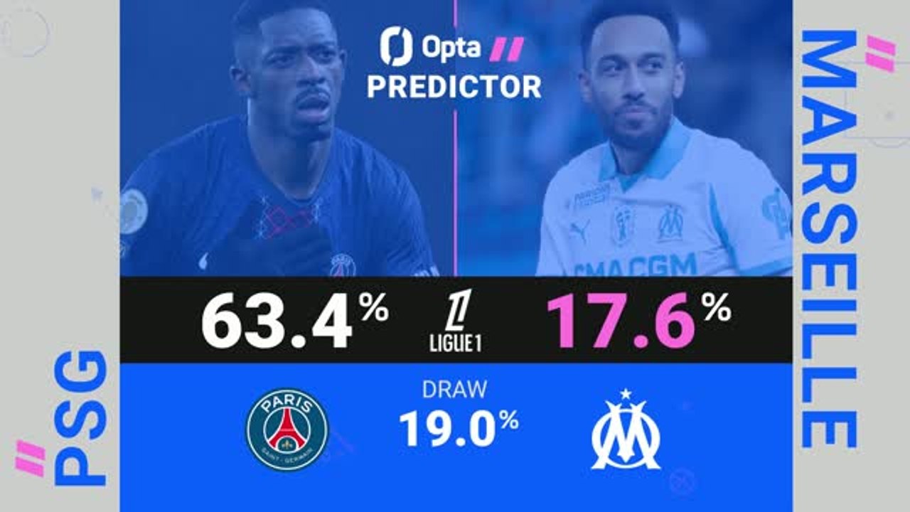 PSG v Marseille - Opta Predictor