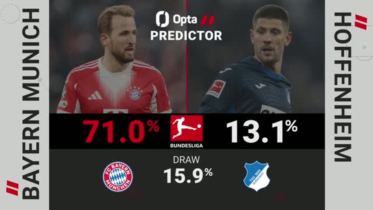 Bayern Munich v Hoffenheim - Opta Predictor