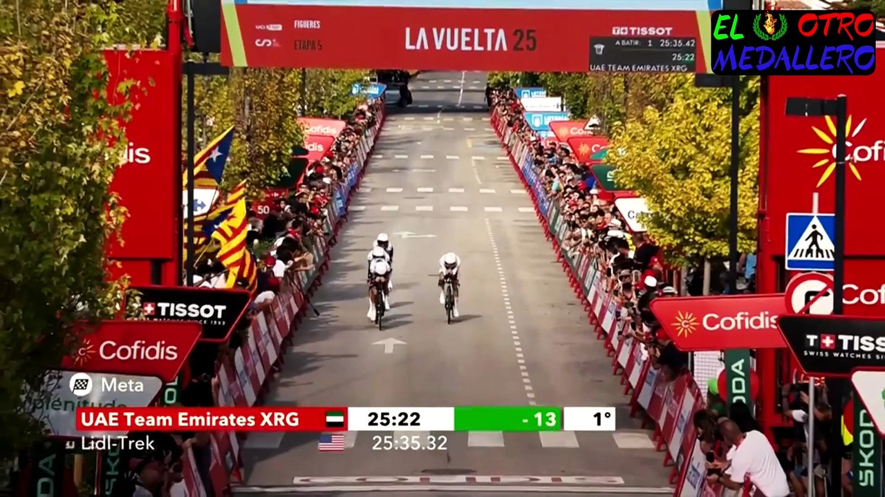 Etapa 6 Vuelta a España 2025